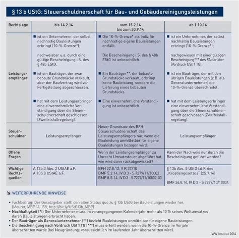 13b ustg bauleistungen merkblatt